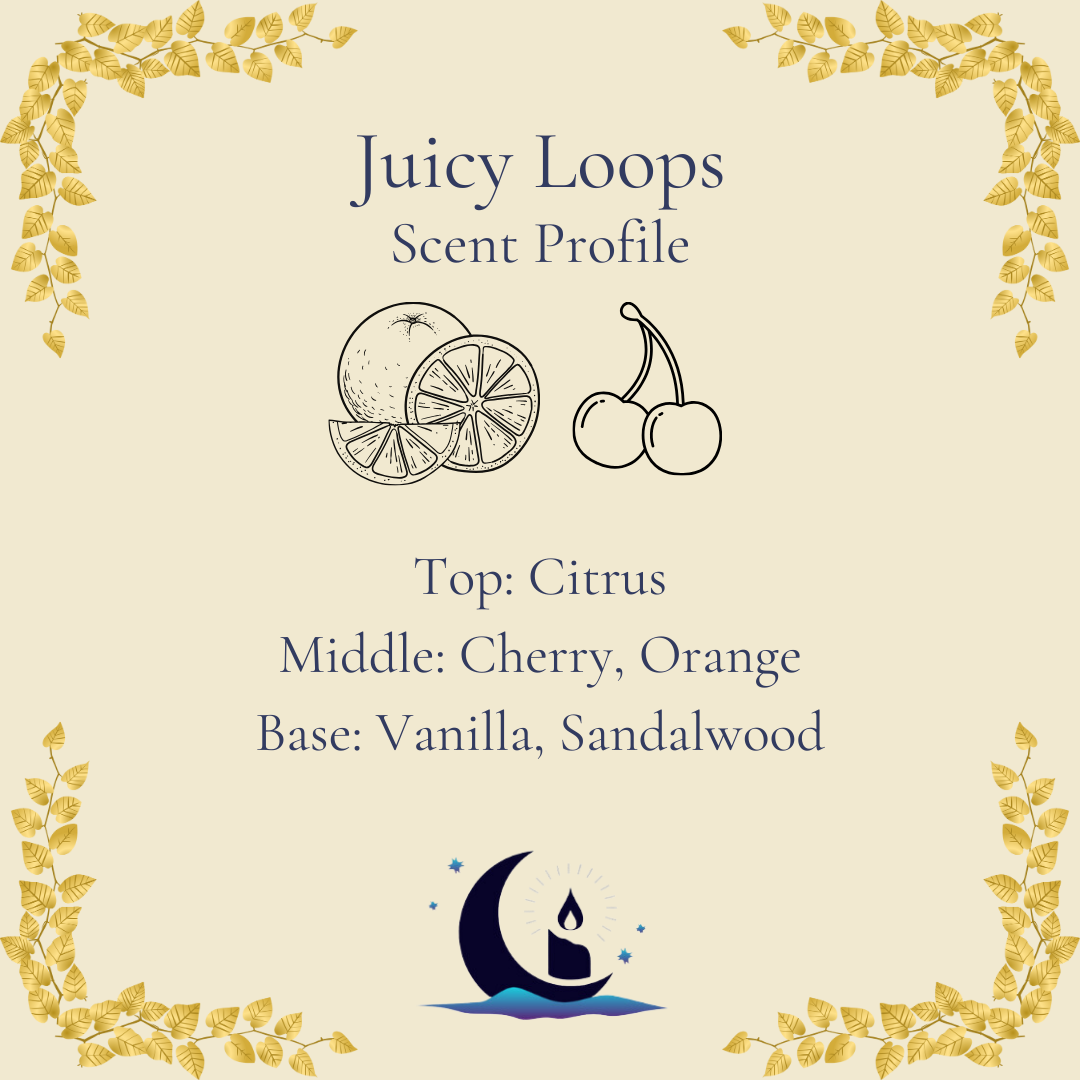 Juicy Loops